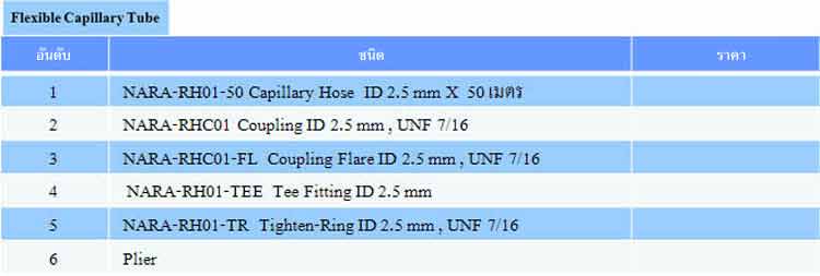 spec Flexible Capillary Tube ยี่ห้อ NARA E&C INC.- www.rtwises.com