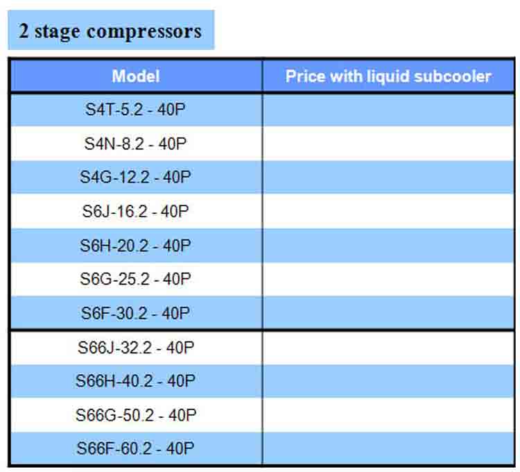 spec 2 stage compressors ยี่ห้อ Bitzer - www.rtwises.com