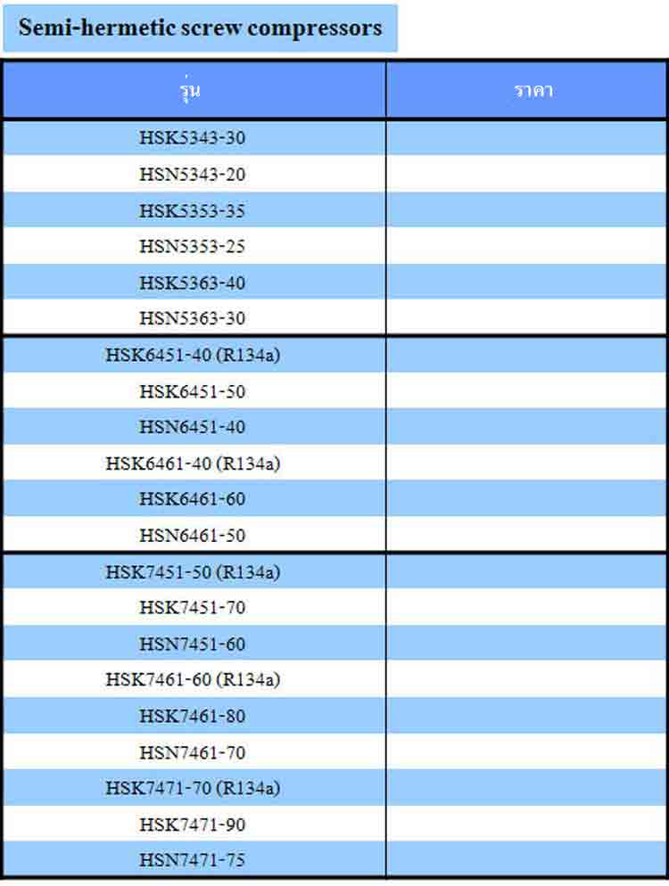 spec Semi-hermetic screw compressors ยี่ห้อ Bitzer - www.rtwises.com