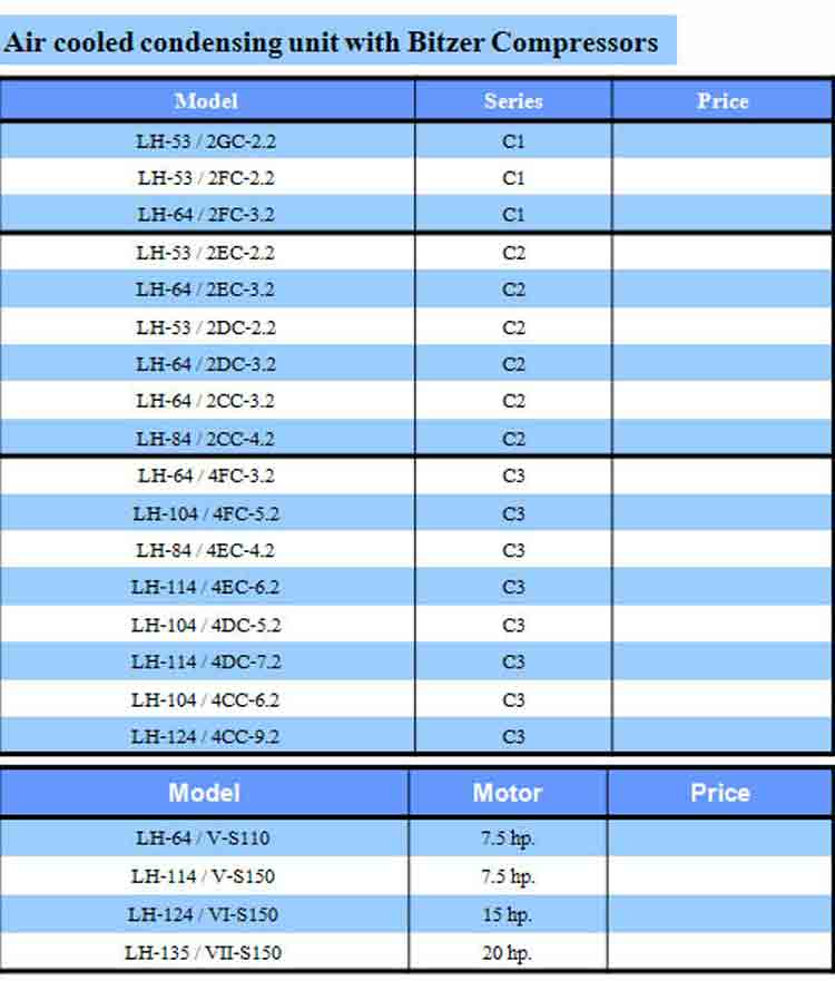 spec Air cooled condensing unit with Bitzer Compressors ยี่ห้อ Bitzer - www.rtwises.com