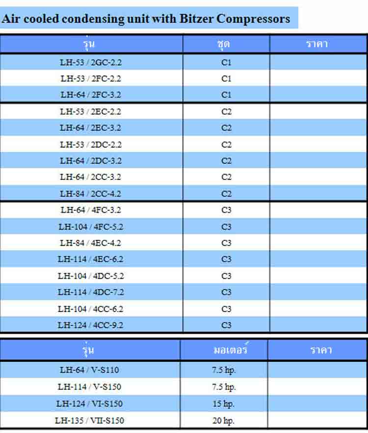 spec Air cooled condensing unit with Bitzer Compressors ยี่ห้อ Bitzer - www.rtwises.com