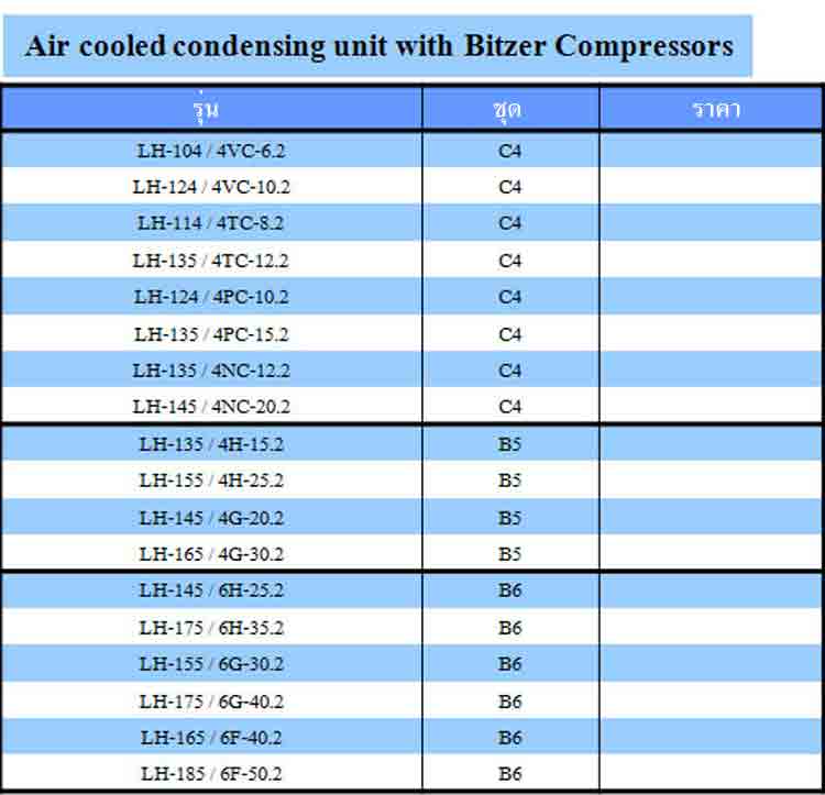 spec Air cooled condensing unit with Bitzer Compressors ยี่ห้อ Bitzer - www.rtwises.com