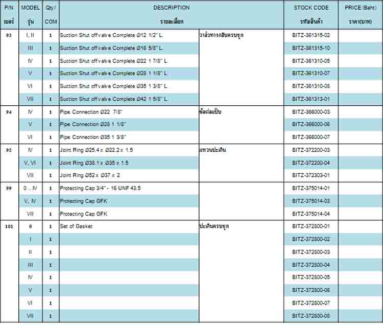 spec Part ของ ยี่ห้อ Bitzer - www.rtwises.com