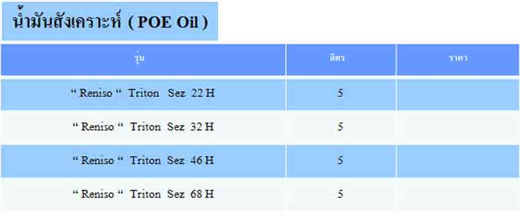 spec น้ำมันสังเคราะห์ ( POE Oil ) ยี่ห้อ FUCHS - www.rtwises.com