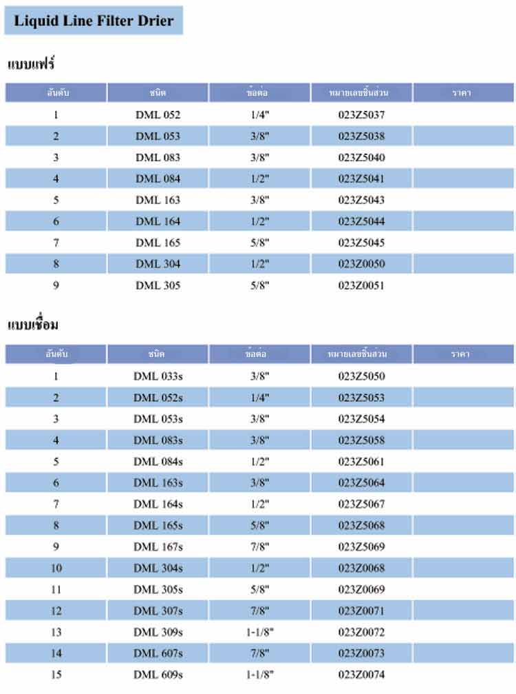 spec Filter Drier (DML) ยี่ห้อ Danfoss - www.rtwises.com