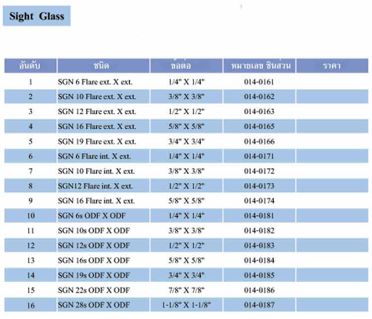 spec Sight Glass (SGN) ยี่ห้อ Danfoss - www.rtwises.com