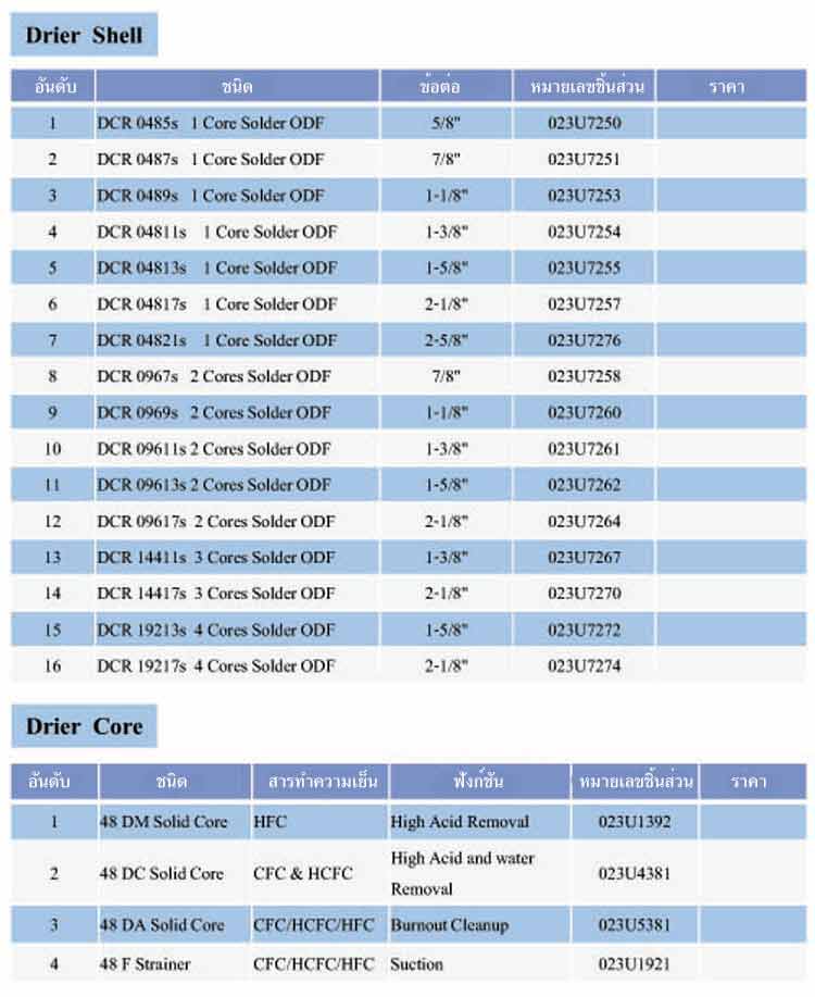 spec Drier Shell (DCR) , Drier Core ยี่ห้อ Danfoss - www.rtwises.com