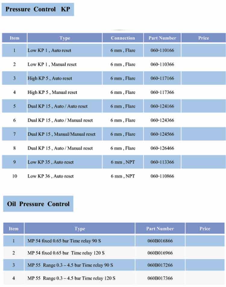 spec Pressure Control (KP) , Oil Control (MP) ยี่ห้อ Danfoss - www.rtwises.com