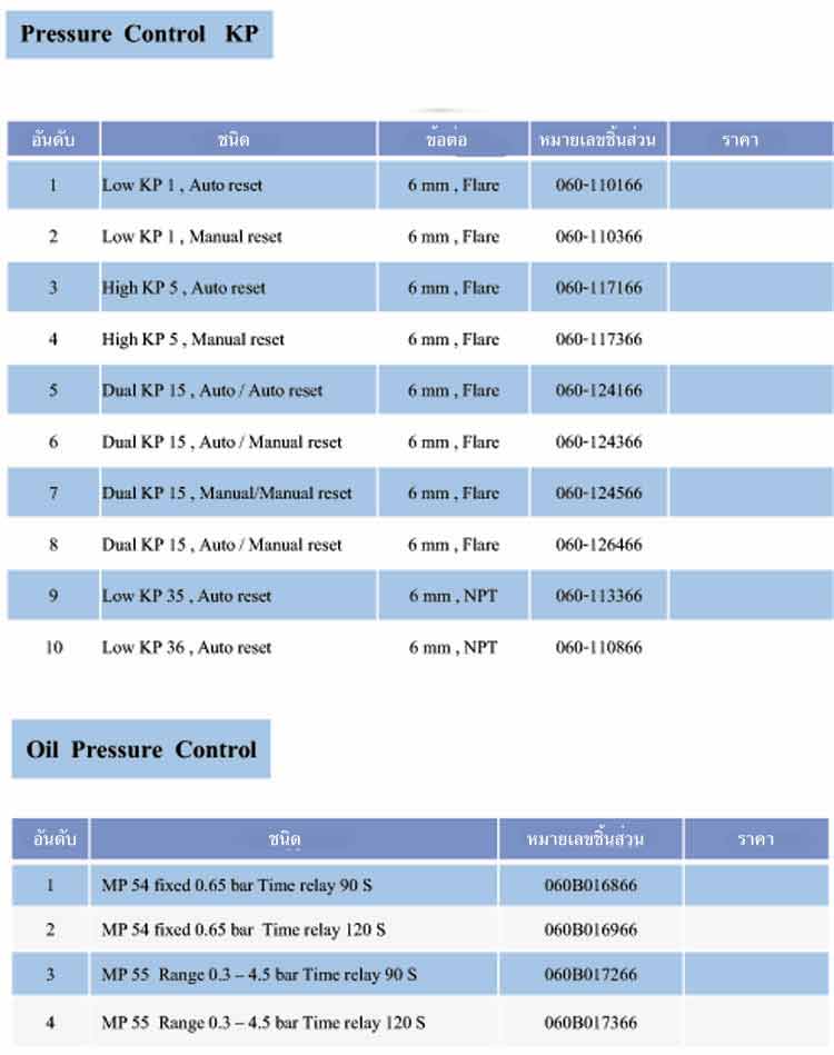 spec Pressure Control (KP) , Oil Control (MP) ยี่ห้อ Danfoss - www.rtwises.com