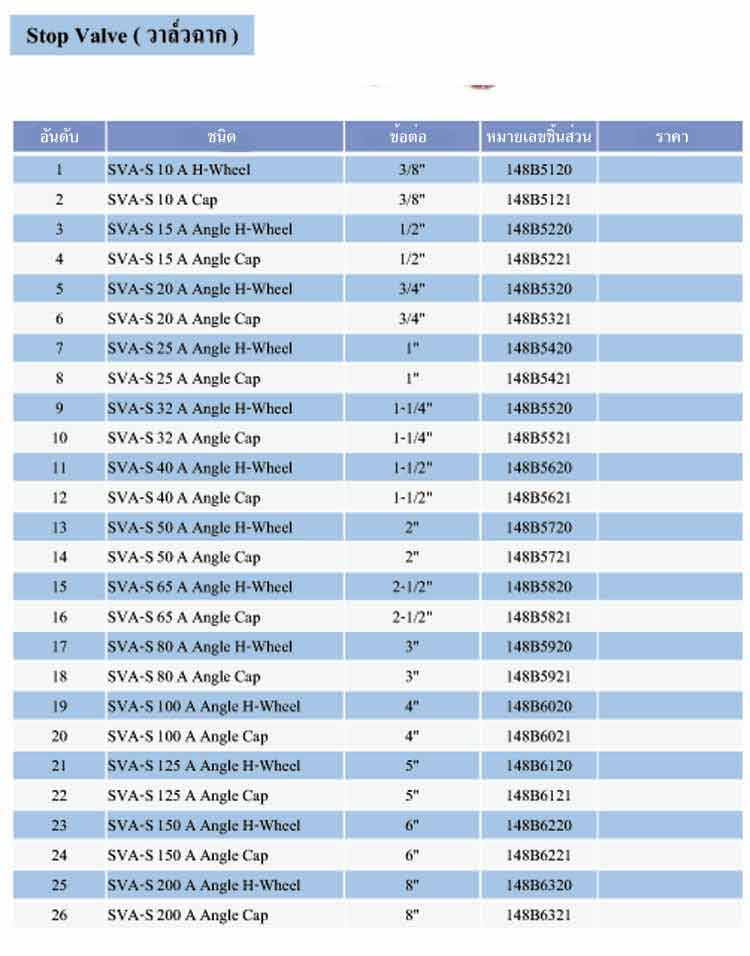 spec Stop Valve (วาล์วฉาก) ยี่ห้อ Danfoss - www.rtwises.com