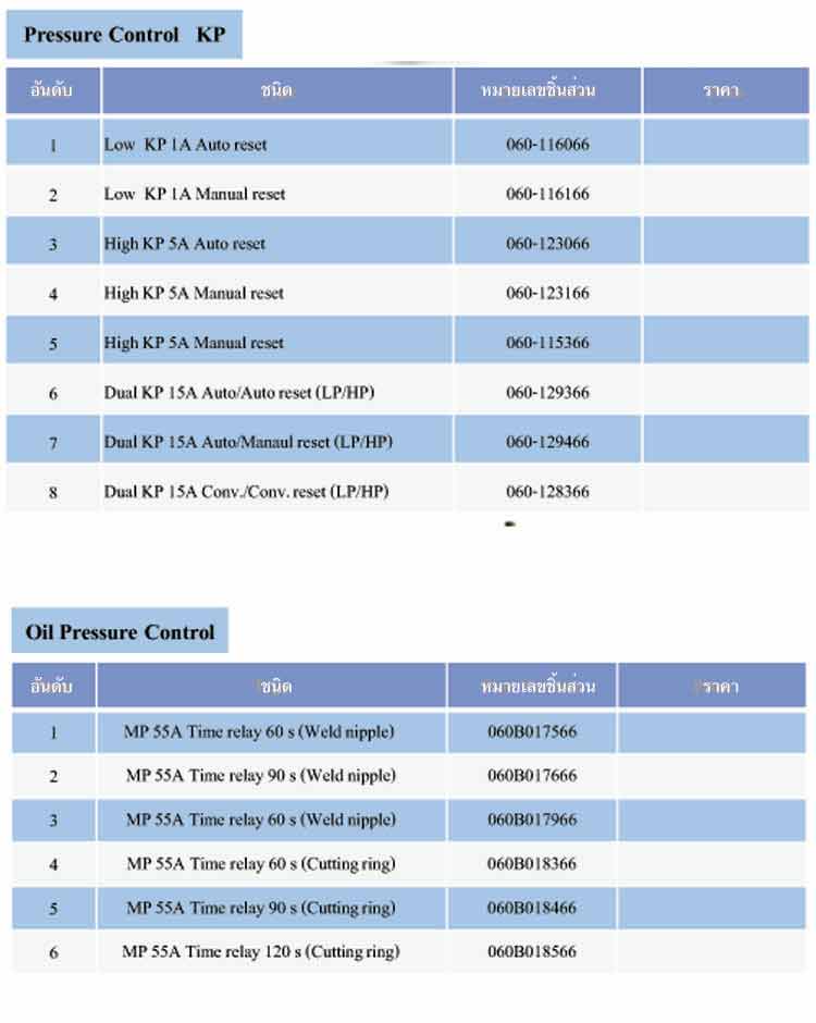 spec Pressure Control KP,Oil Pressure Control ยี่ห้อ Danfoss - www.rtwises.com