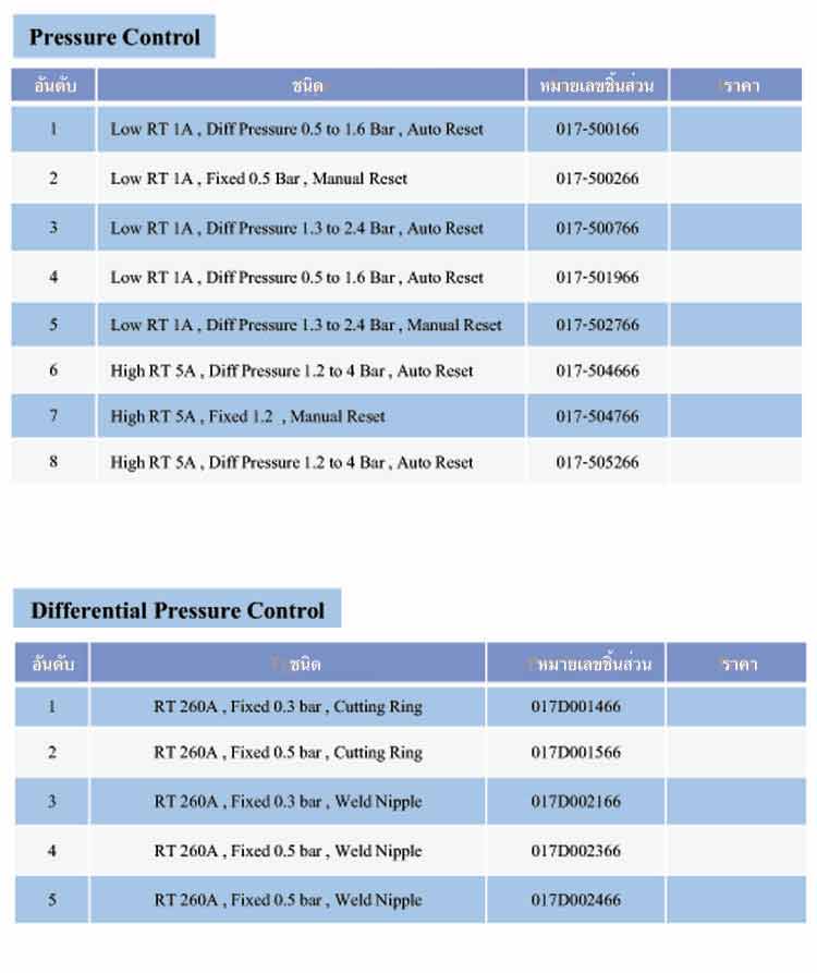 spec Pressure Control,Differential Pressure Control ยี่ห้อ Danfoss - www.rtwises.com